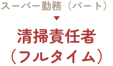 清掃責任者